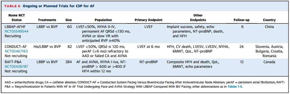 1709802401238232.png 表4.png