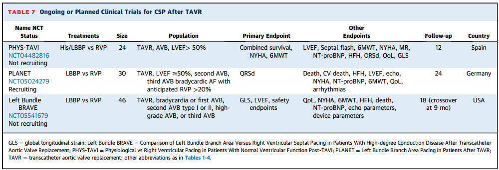 1709802419259332.png 表5.png